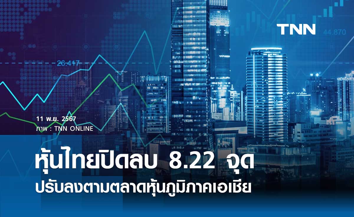 หุ้นไทยวันนี้ 11 พฤศจิกายน 2567 ปิดลบ 8.22 จุด ปรับลงตามตลาดหุ้นภูมิภาคเอเชีย