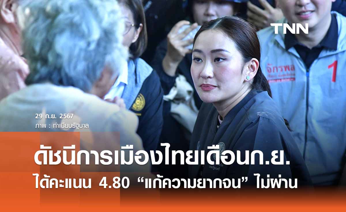 “ดัชนีการเมืองไทย” ได้คะแนน 4.80 แก้ปัญหาความยากจน “ยังไม่ผ่าน”