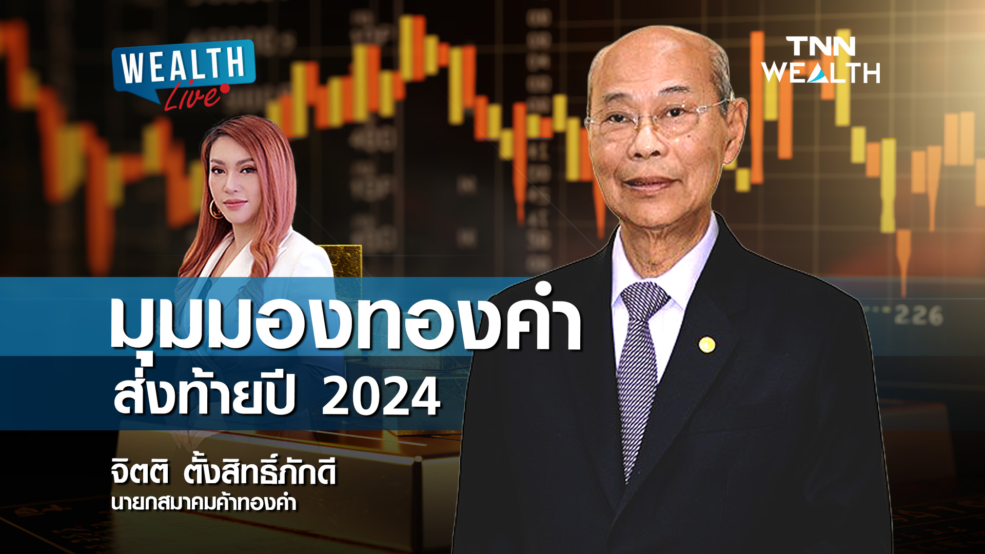 มุมมองทองคำ ส่งท้ายปี 2024 I WEALTH LIVE