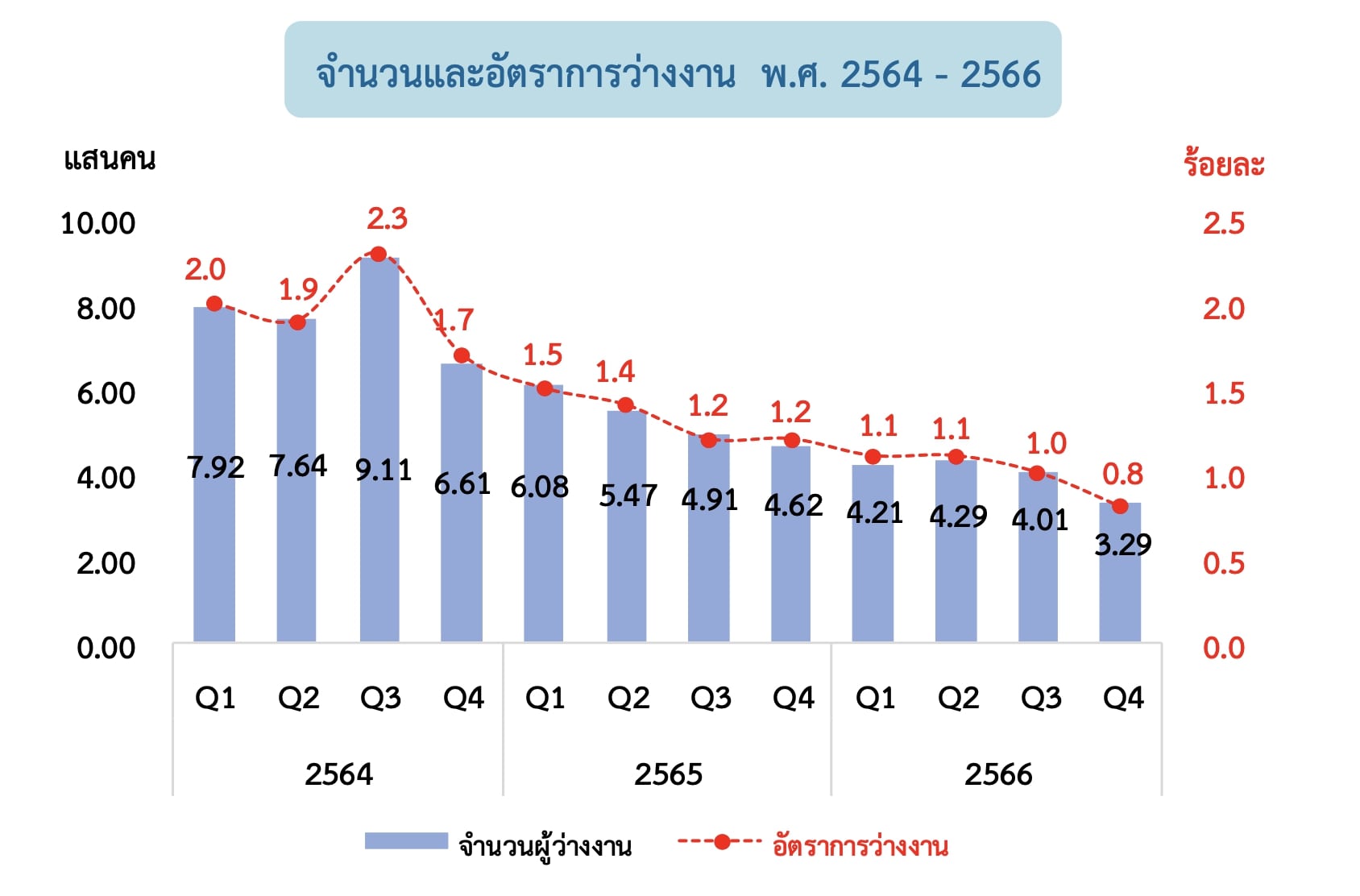 เกาหลีใต้ คือ “นรกบนดิน” ? เปิดเหตุผล “คนนอกอยากเข้า” คนรุ่นใหม่อยาก “ย้ายประเทศ”