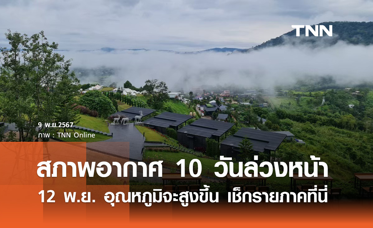 พยากรณ์อากาศ 10 วันล่วงหน้า 12 พ.ย.เป็นต้นไป อุณหภูมิจะสูงขึ้น เช็กอากาศรายภาคที่นี่