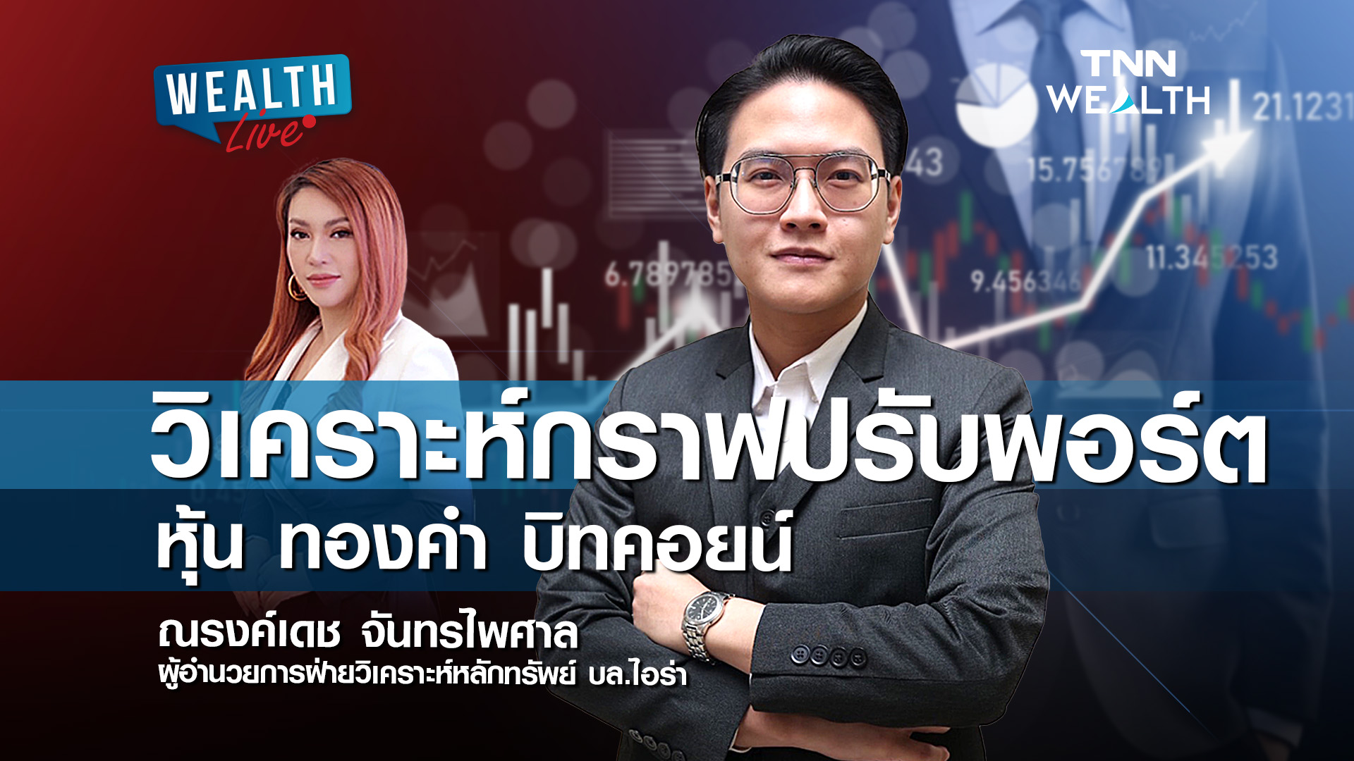 วิเคราะห์กราฟ ปรับพอร์ต หุ้น ทองคำ บิทคอยน์ I WEALTH LIVE