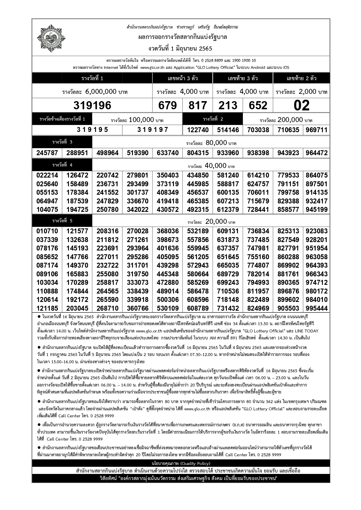 ตรวจหวย สลากกินแบ่งรัฐบาล งวดประจำวันที่ 1 มิ.ย. 2565 ได้ที่นี่