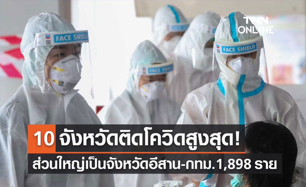 10 จังหวัดติดโควิดรายใหม่สูงสุด ส่วนใหญ่เป็นจังหวัดอีสาน - กทม.วันนี้ 1,898 ราย