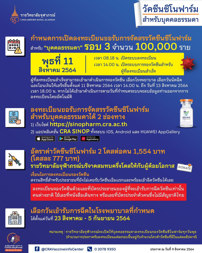 ลงทะเบียนที่นี่! เปิดจอง ซิโนฟาร์ม รอบ 3 พรุ่งนี้ เช็กเงื่อนไขด่วน