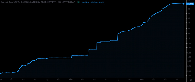 ทำไมธนาคารชั้นนำทั่วโลกหันมาสนใจบริษัทCrypto-Blockchain?วิเคราะห์โดย Zipmex 