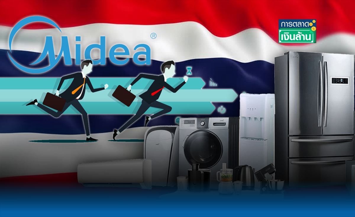 Midea แบรนด์จีน ท้าชิงเครื่องใช้ไฟฟ้าไทย เป้าหมายโต 200% l การตลาดเงินล้าน