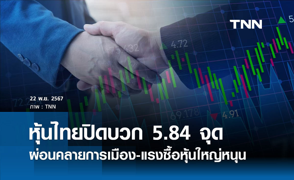 หุ้นไทยวันนี้ 22 พฤศจิกายน 2567 ปิดบวก 5.84 จุด แรงซื้อหุ้นขนาดใหญ่หนุน