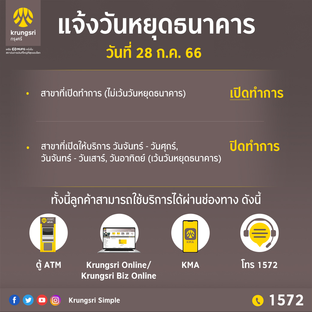 วันหยุดเดือนกรกฎาคมและสิงหาคม 2566 รวม 6 วัน เช็กที่นี่! ธนาคารเปิด-ปิดทำการวันเวลาใดบ้าง