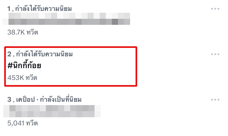 แฟนคลับให้กำลังใจ ก้อย อรัชพร จนติดเทรนด์ทวิตเตอร์ หลังออกมาชี้แจงเลิกกับ นิกกี้ 