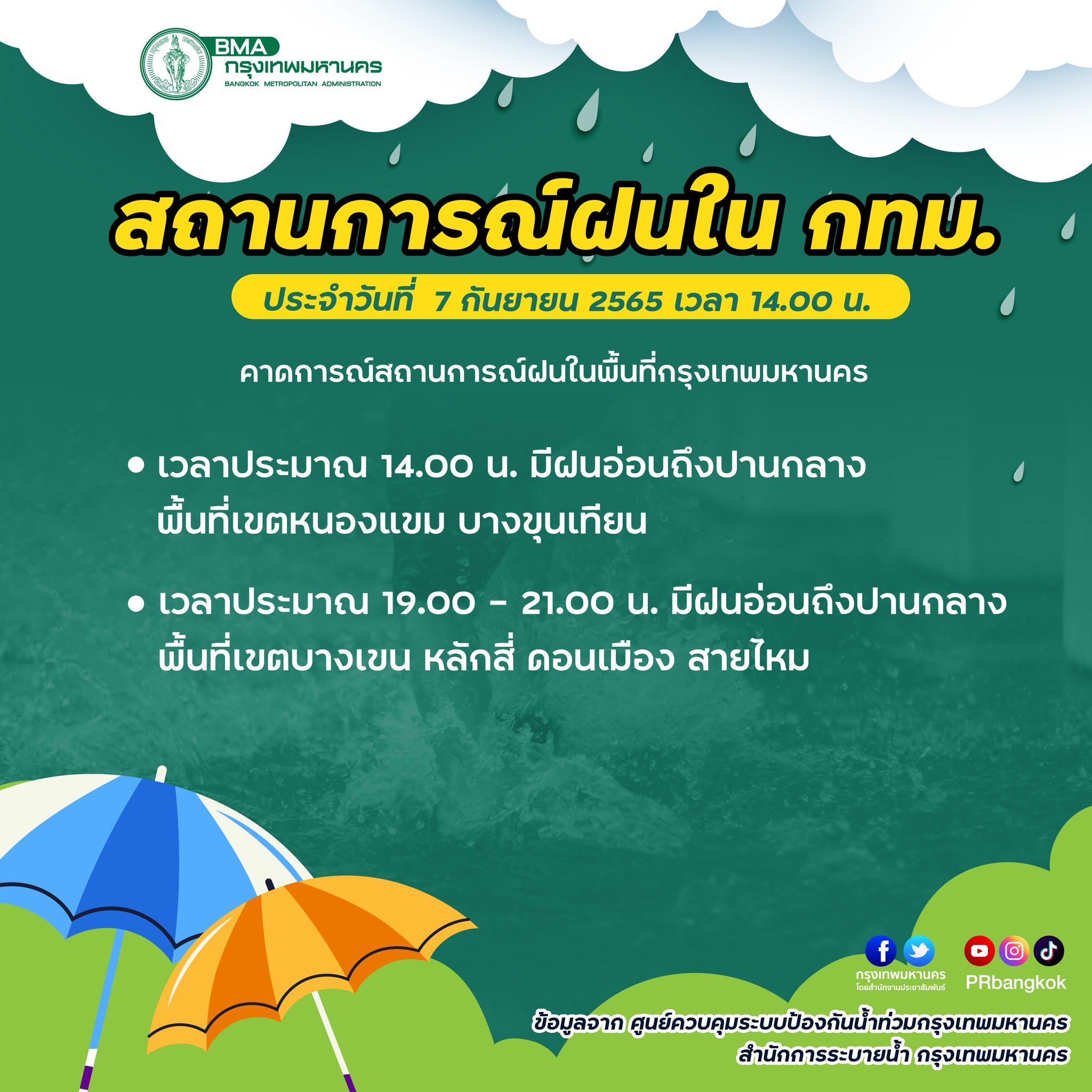 คนกรุงเช็กด่วน! คาด 19.00 - 21.00 น. มีฝนตกพื้นที่นี้? แนะวางแผนเดินทางล่วงหน้า