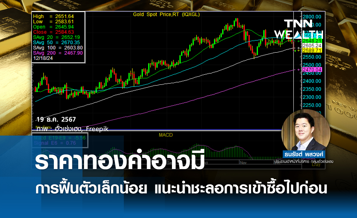 ราคาทองคำอาจมีการฟื้นตัวเล็กน้อย แนะนำชะลอการเข้าซื้อไปก่อน