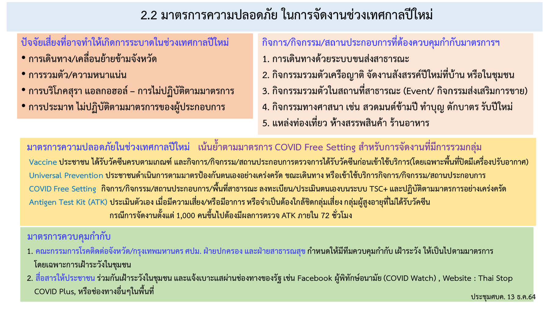 ศบค.ไฟเขียวจัดงานปีใหม่ คืนเคาท์ดาวน์ ดื่มเหล้าได้ถึงตีหนึ่ง ยึดโควิดฟรีเซตติ้ง