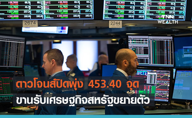 ดาวโจนส์ปิดพุ่ง 453.40 จุด รับศก.สหรัฐขยายตัว