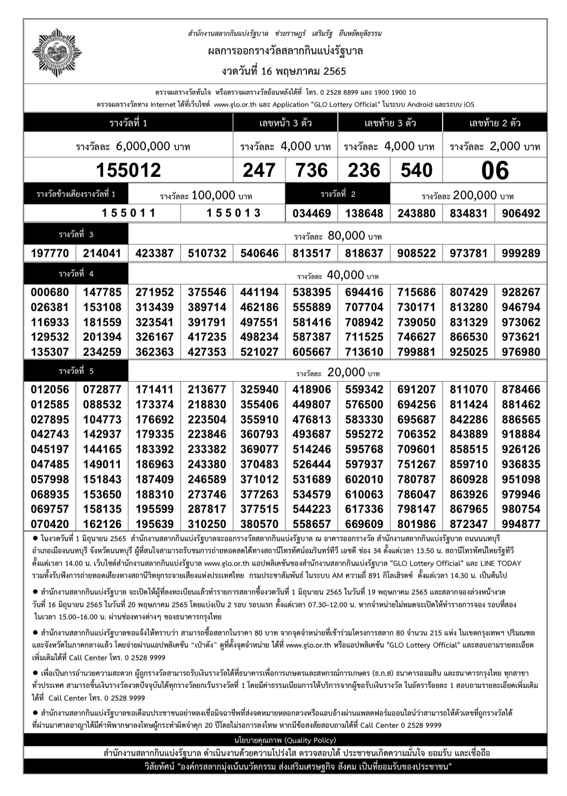 ตรวจหวย สลากกินแบ่งรัฐบาล งวดประจำวันที่ 16 พ.ค. 2565 ได้ที่นี่