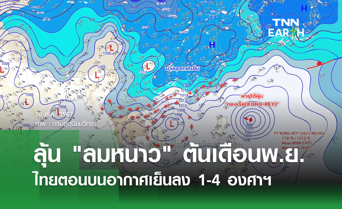 ลุ้น ลมหนาว ต้นเดือนพ.ย. ไทยตอนบนอากาศเย็นลง 1-4 องศาฯ