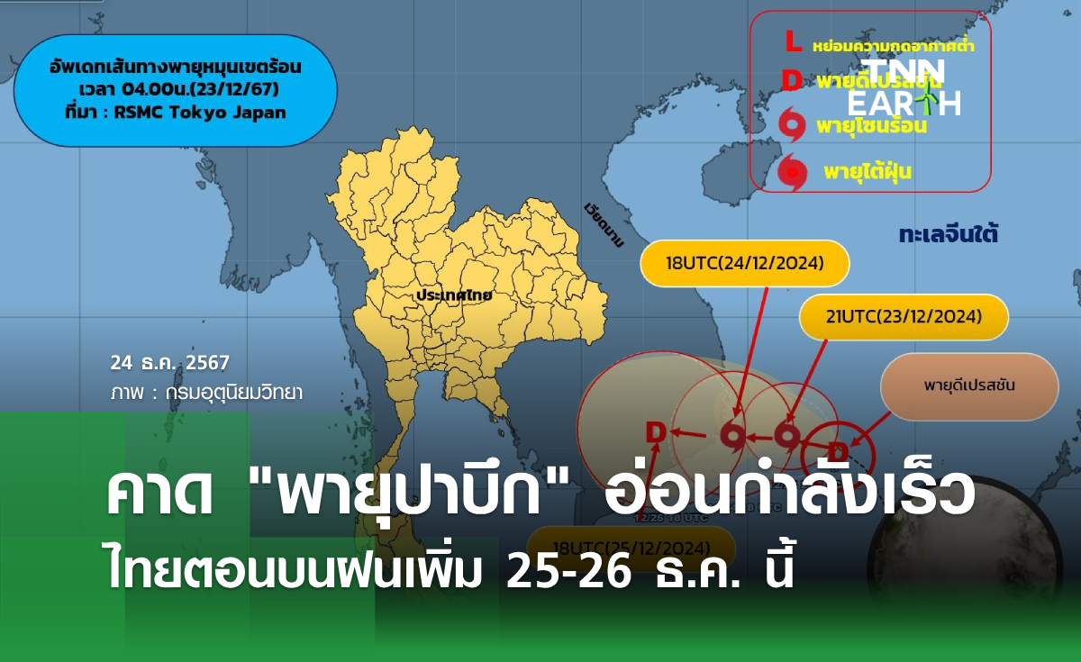 คาด พายุปาบึก อ่อนกำลังเร็ว ไทยตอนบนฝนเพิ่ม 25-26 ธ.ค. นี้