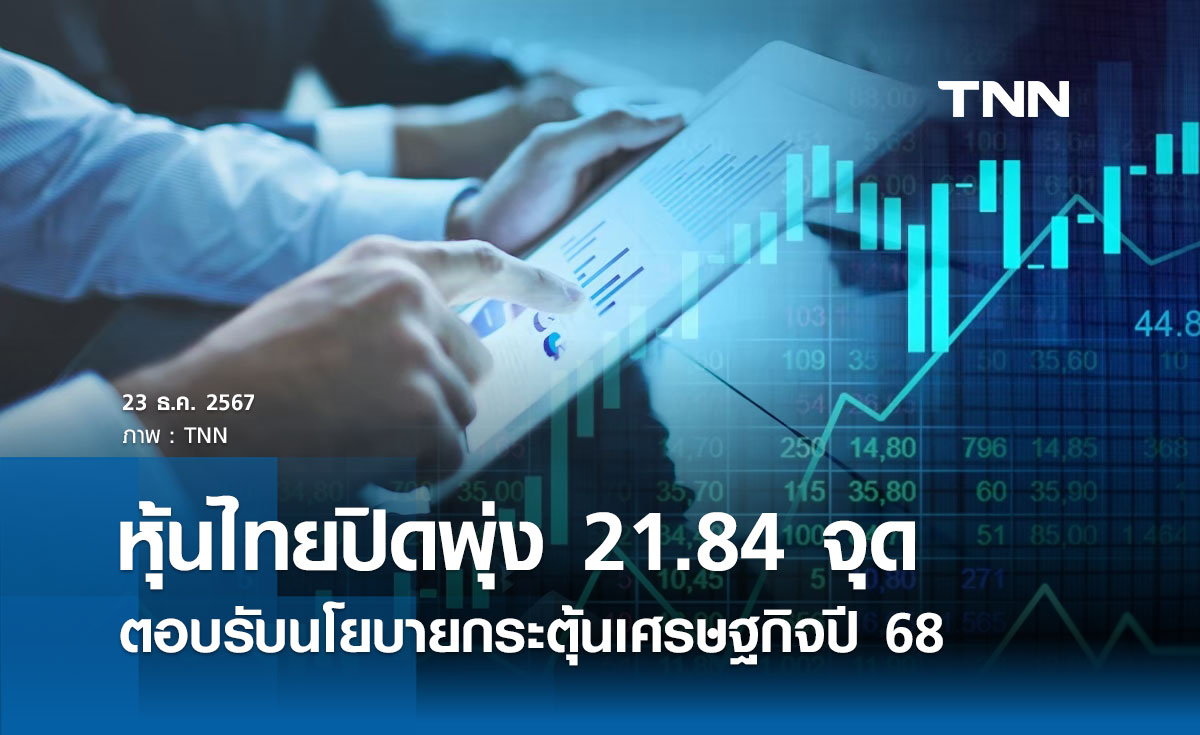 หุ้นไทยวันนี้ 23 ธันวาคม 2567 ปิดบวก 21.84 จุด ตอบรับนโยบายกระตุ้นเศรษฐกิจปี 68 