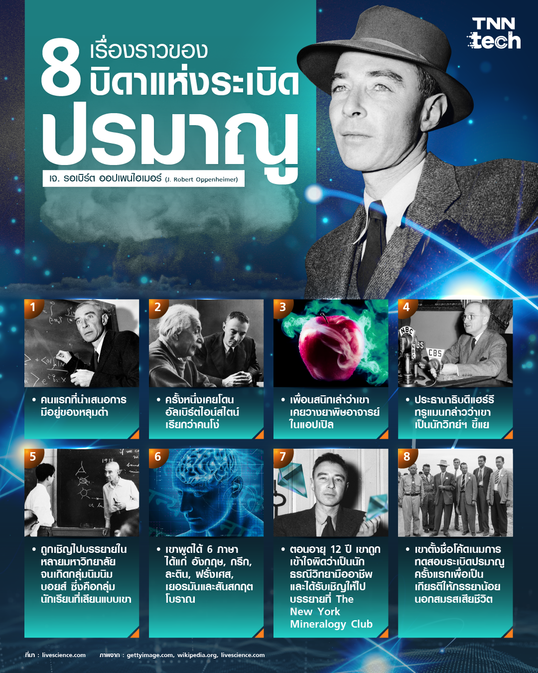 8 เรื่องของบิดาแห่งระเบิดปรมาณู “J. Robert Oppenheimer”