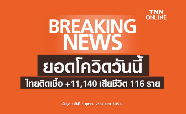 โควิด-19 วันนี้ ไทยติดเชื้อเพิ่ม 11,140 ราย เสียชีวิต 116 ราย 