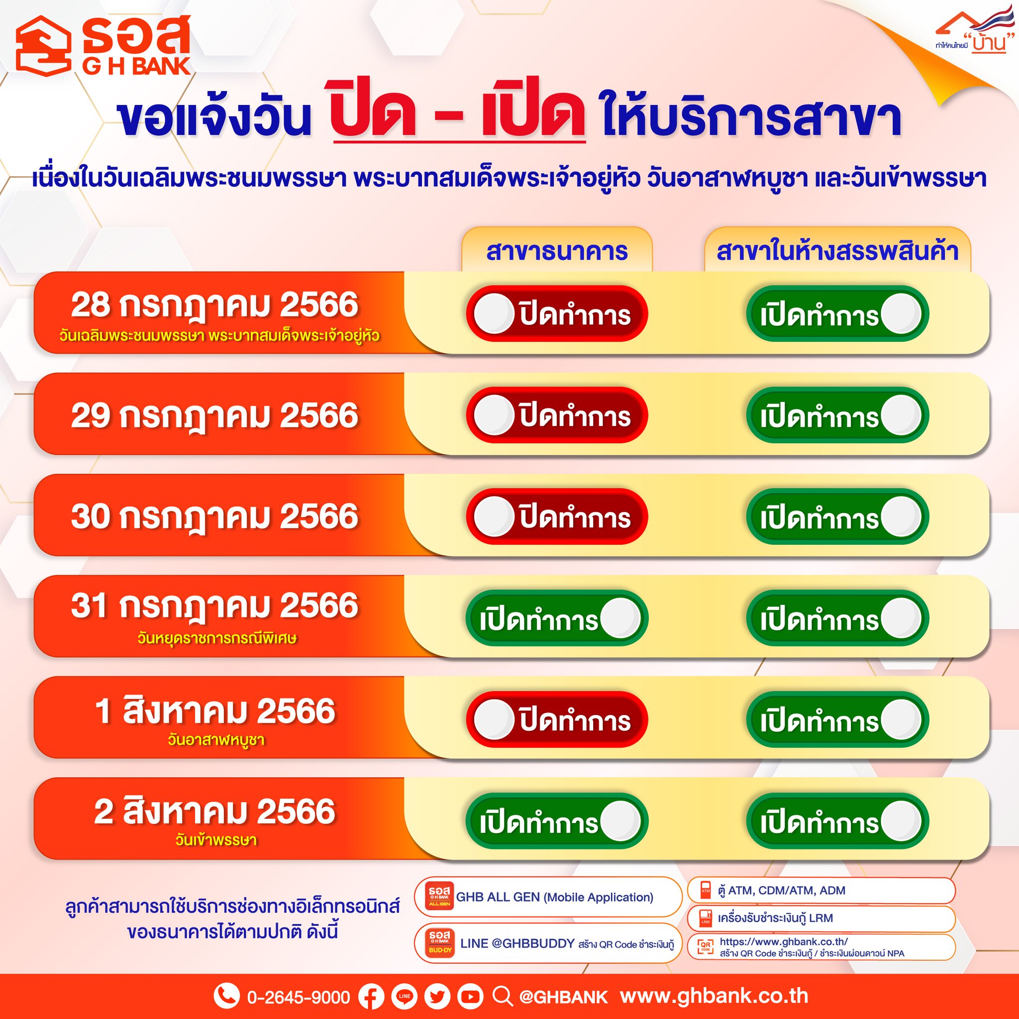 วันหยุดเดือนกรกฎาคมและสิงหาคม 2566 รวม 6 วัน เช็กที่นี่! ธนาคารเปิด-ปิดทำการวันเวลาใดบ้าง