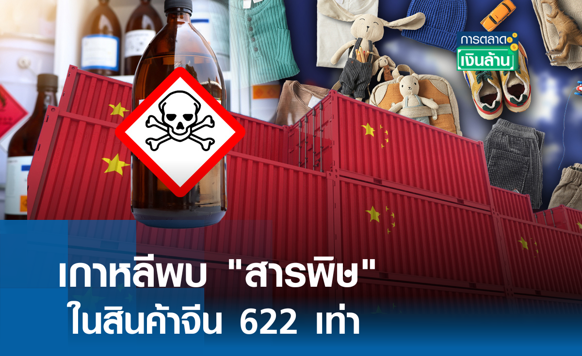 เกาหลีพบ สารพิษ ในสินค้าจีน 622 เท่า l การตลาดเงินล้าน