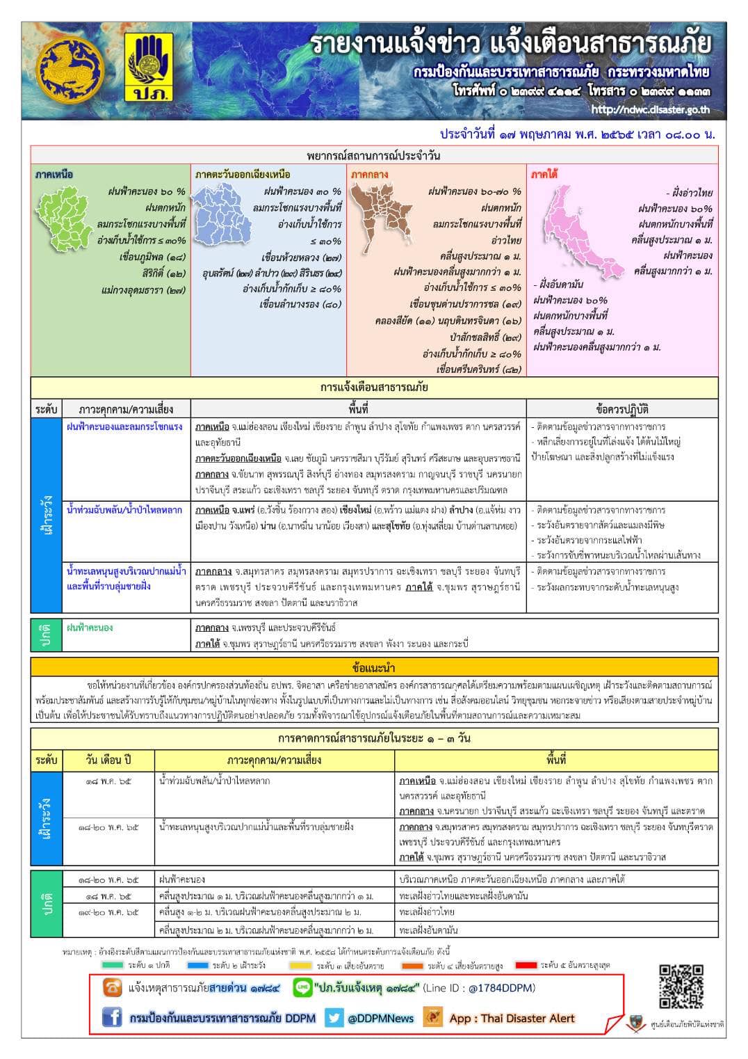 ปภ.เตือนหลายจังหวัด เฝ้าระวังน้ำท่วมฉับพลัน น้ำป่าไหลหลาก ปภ.เตือนหลายจังหวัด เฝ้าระวังน้ำท่วมฉับพลัน น้ำป่าไหลหลาก