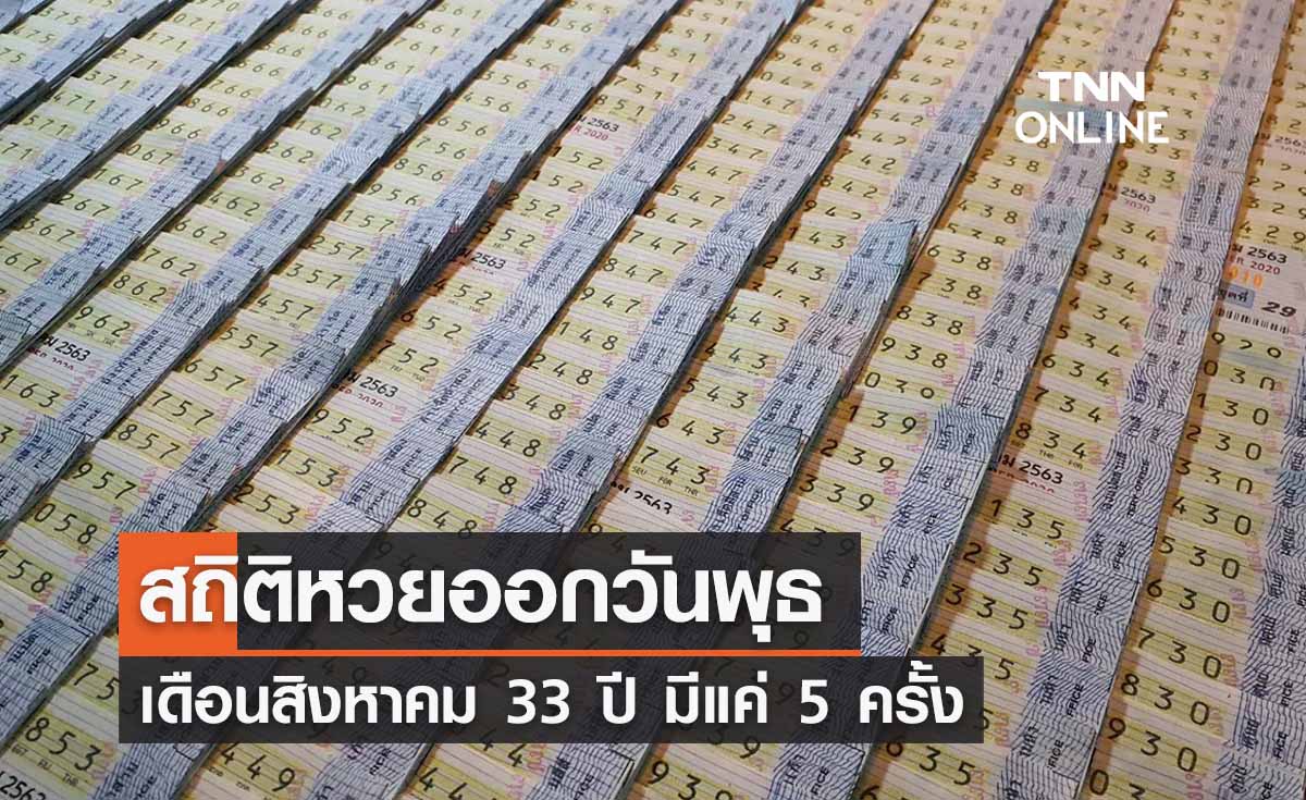 สถิติหวยออกวันพุธ เดือนสิงหาคม 33 ปี มีแค่ 5 ครั้ง แนวทางเลขเด็ดงวดนี้