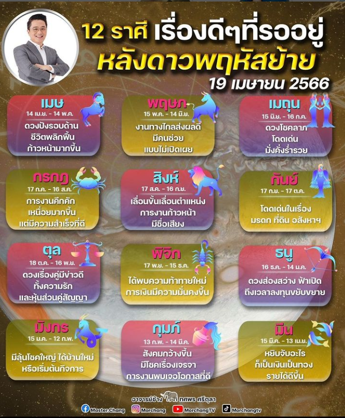  2 ราศีเจ้าภาพ ราศีเมษ - ราศีตุลย์  สุดปัง 19 เมษานี้ รับดาวพฤหัส 