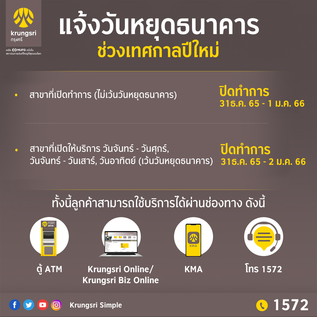 ปีใหม่ 2566 ธนาคารหยุดวันไหน เช็กที่นี่! เปิด-ปิดทำการวันเวลาใดบ้าง