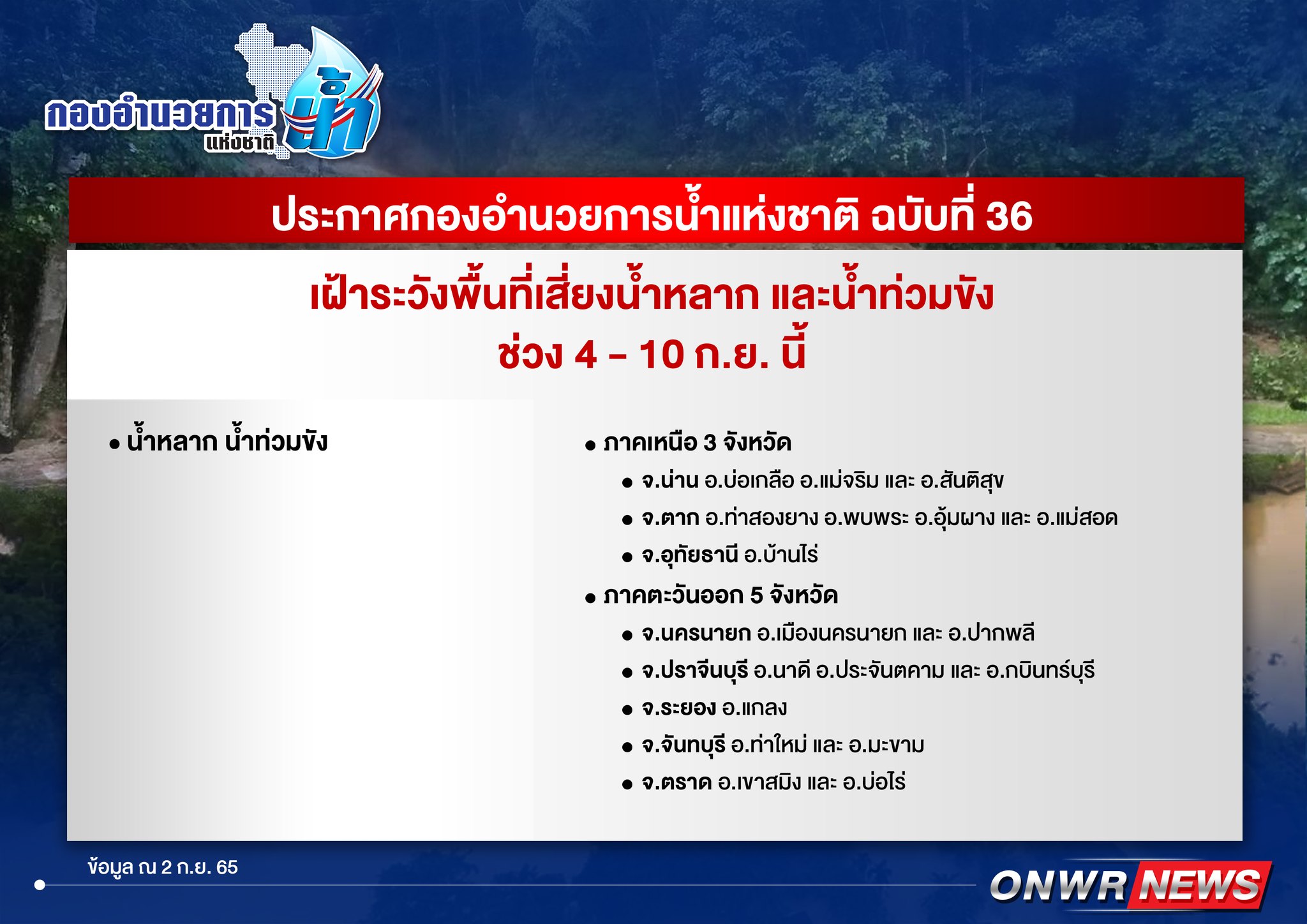 เตือน 19 จังหวัด 55 อำเภอ เฝ้าระวังน้ำหลาก น้ำท่วมขัง 4-10 ก.ย.นี้