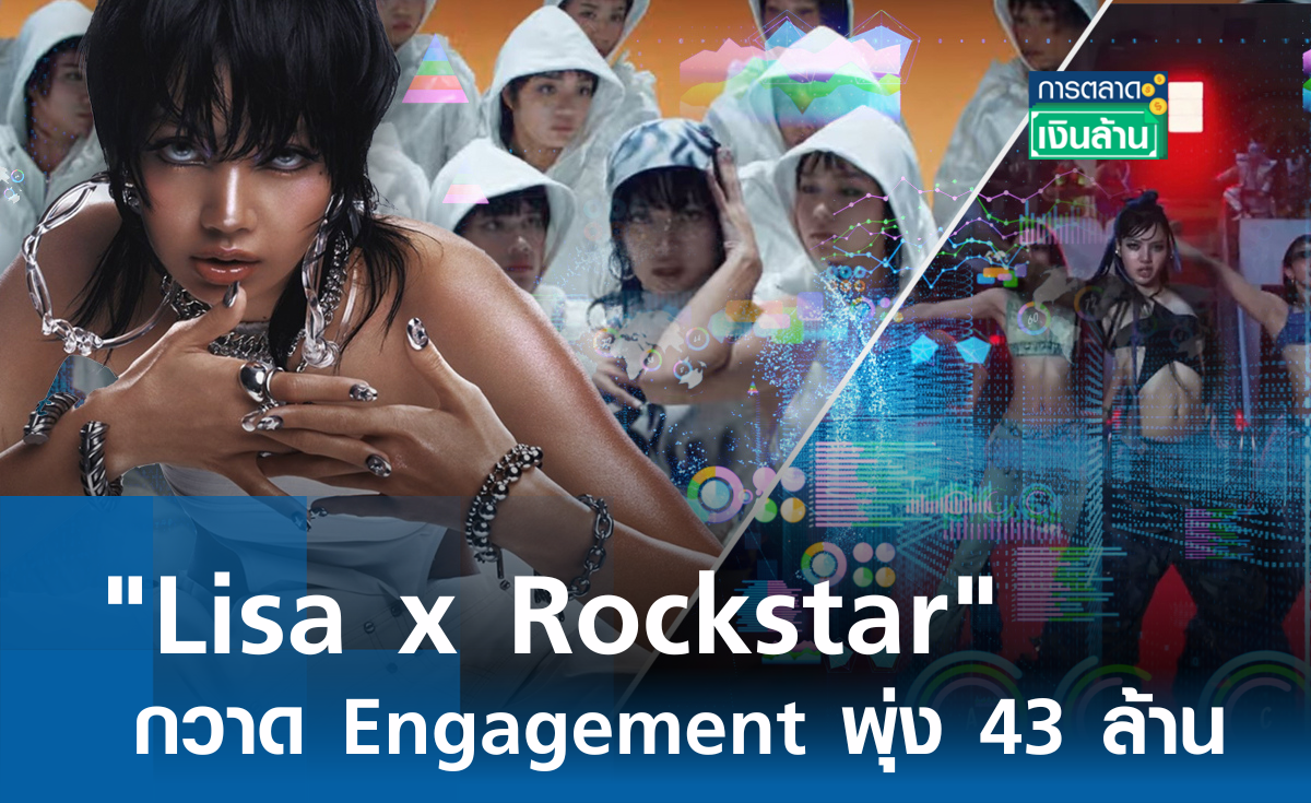 Lisa x Rockstar กวาด Engagement พุ่ง 43 ล้าน I การตลาดเงินล้าน