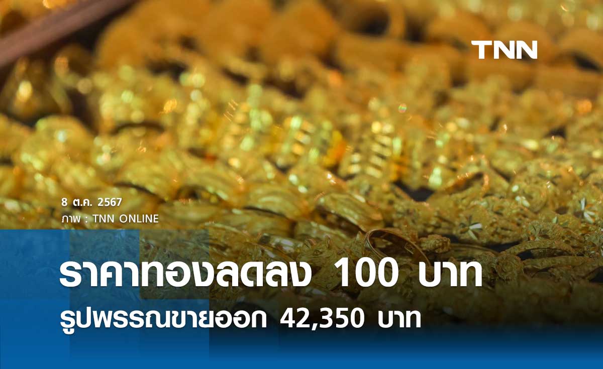 ราคาทองคำวันนี้ 8/10/67 เปิดตลาดปรับลดลง 100 บาท รูปพรรณขายออก 42,350 บาท 