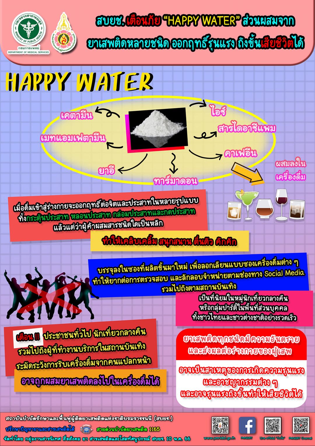  “HAPPY WATER”  คืออะไร ยาเสพติดออกฤทธิ์รุนแรงแค่ไหน?