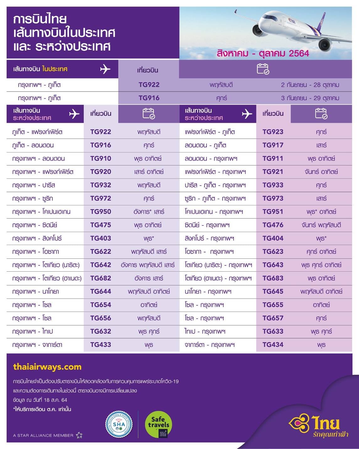 การบินไทยปรับตารางบินในประเทศ-ต่างประเทศเดือนส.ค.-ต.ค.นี้