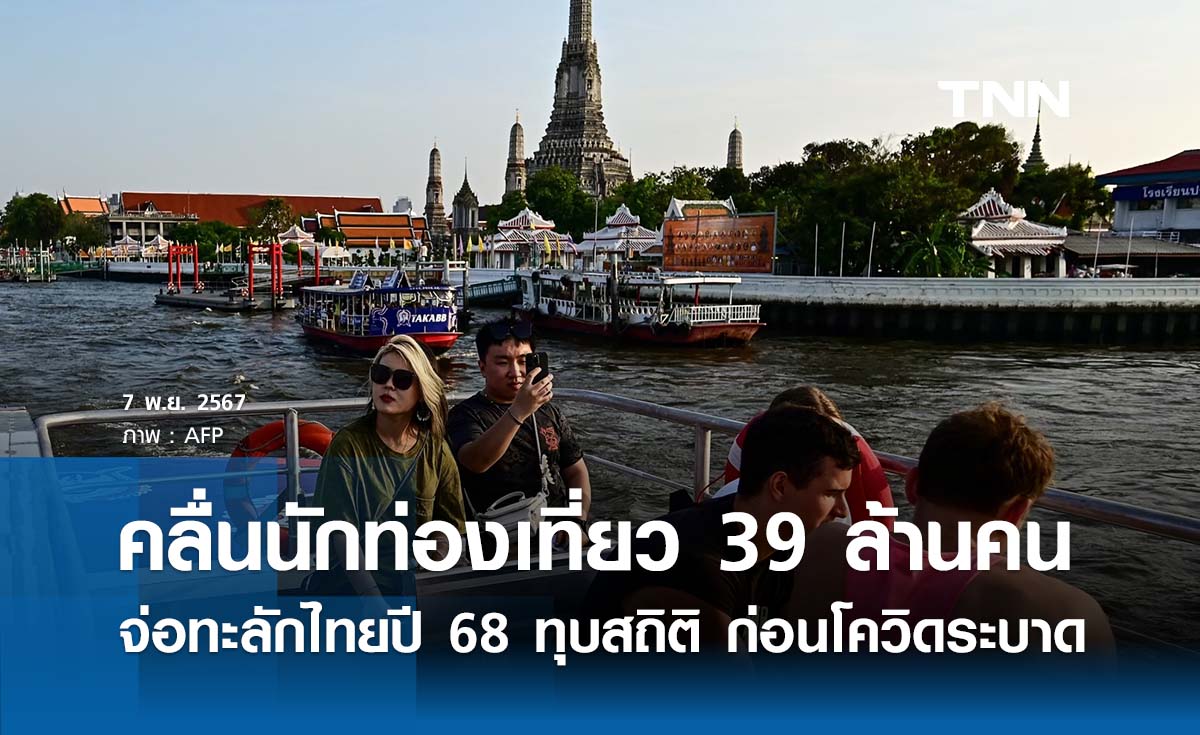 คลื่นนักท่องเที่ยว 39 ล้าน จ่อทะลักไทย ในปี 68 ทุบสถิติสูงสุดก่อนโควิดระบาด 