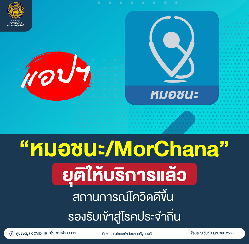 แอปฯ หมอชนะ-MorChana ยุติให้บริการแล้ว หลังสถานการณ์โควิดดีขึ้น แอปฯ หมอชนะ-MorChana ยุติให้บริการแล้ว หลังสถานการณ์โควิดดีขึ้น