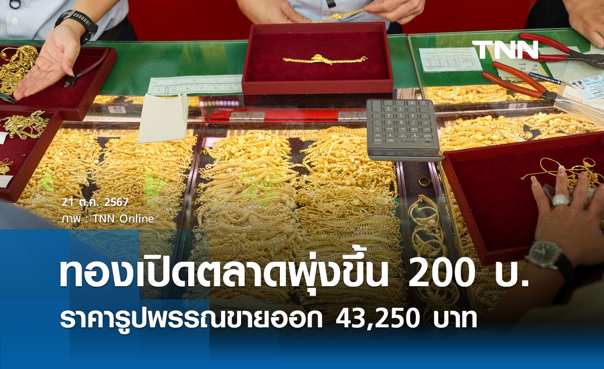 ราคาทองคำวันนี้ 21/10/67 เปิดตลาดปรับขึ้น 200 บาท รูปพรรณขายออก 43,250 บาท 