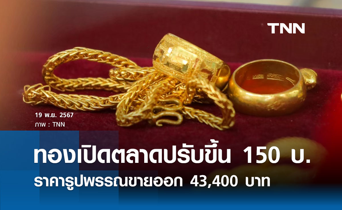 ราคาทองคำวันนี้ 19/11/67 เปิดตลาดปรับขึ้น 150 รูปพรรณขายออก 43,400 บาท 