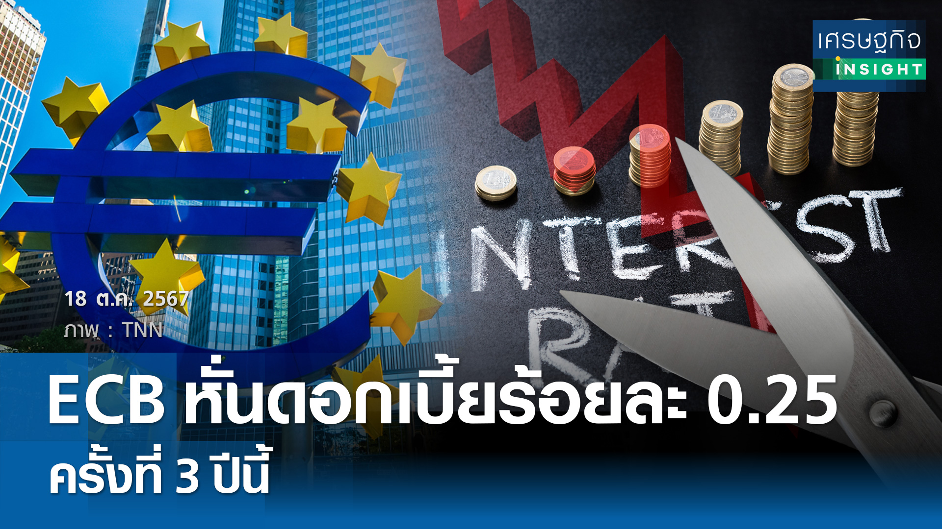 ECB หั่นดอกเบี้ยร้อยละ 0.25 ครั้งที่ 3 ปีนี้