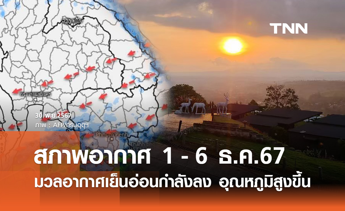 พยากรณ์อากาศ  1 - 6 ธ.ค.67 มวลอากาศเย็นอ่อนกำลังลง อุณหภูมิสูงขึ้น