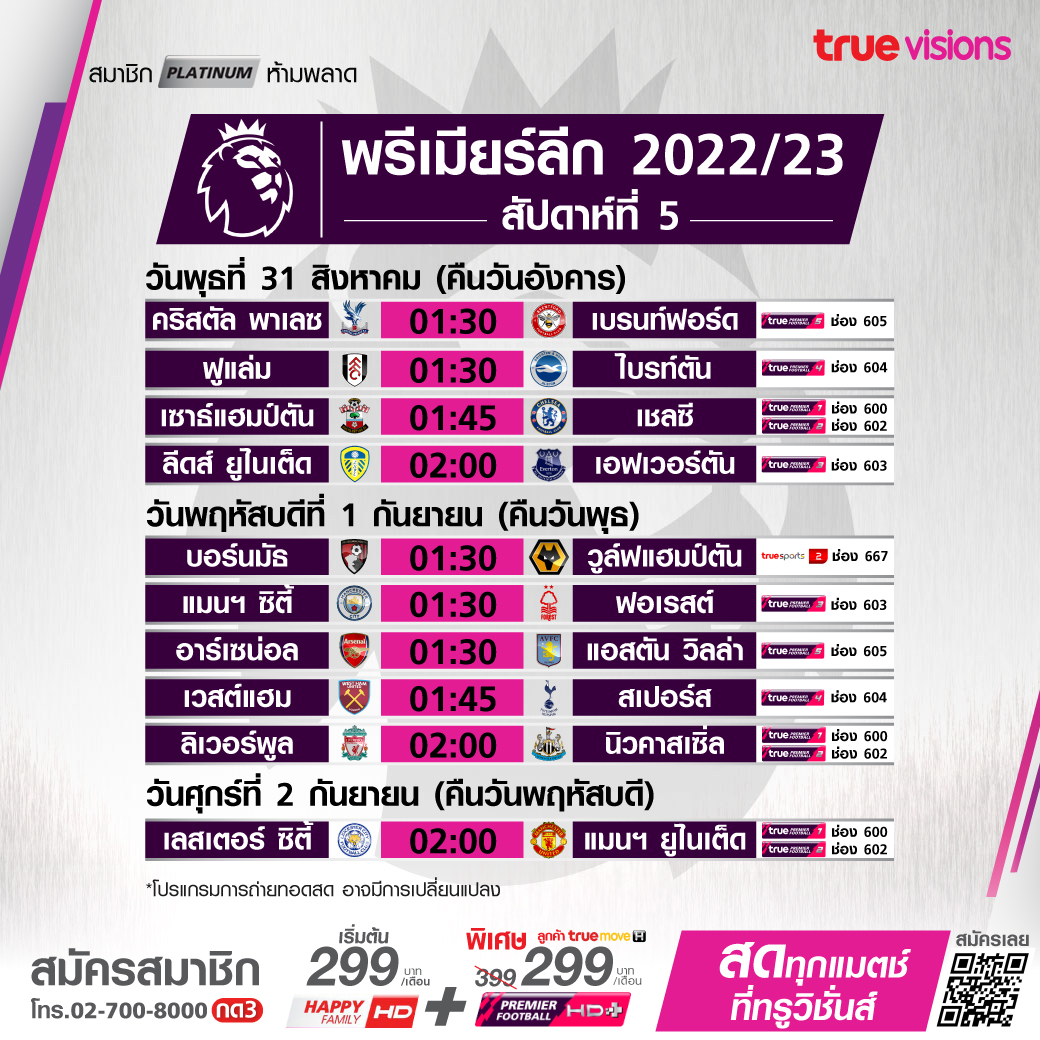 โปรแกรมถ่ายทอดสดฟุตบอล 'พรีเมียร์ลีก 2022-23' สัปดาห์ที่ 5 (30ส.ค.-1ก.ย. 65)