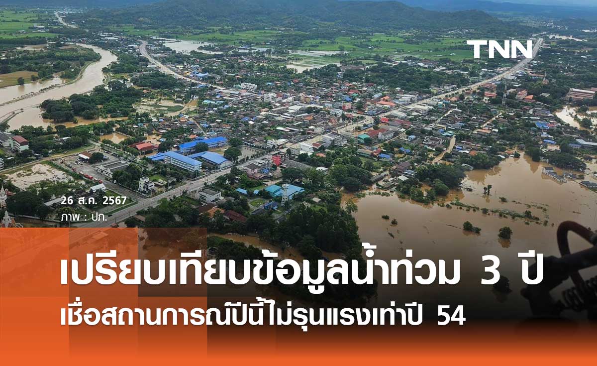 เปิดข้อมูลน้ำท่วม 3 ปี เปรียบเทียบจำนวนพายุ ปริมาณฝน เชื่อปีนี้ไม่รุนแรงเท่าปี 54 