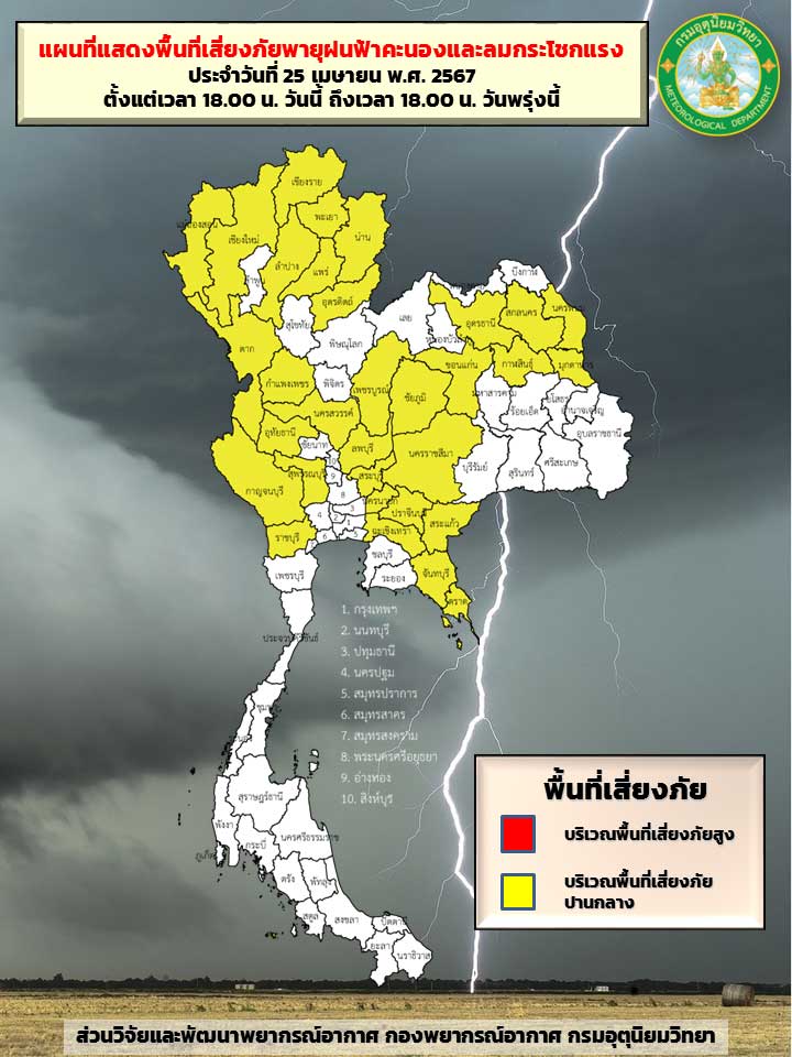 พยากรณ์อากาศ 26 เมษายน เปิดรายชื่อจังหวัดเสี่ยงภัย ฝนตก-ลมกระโชกแรง