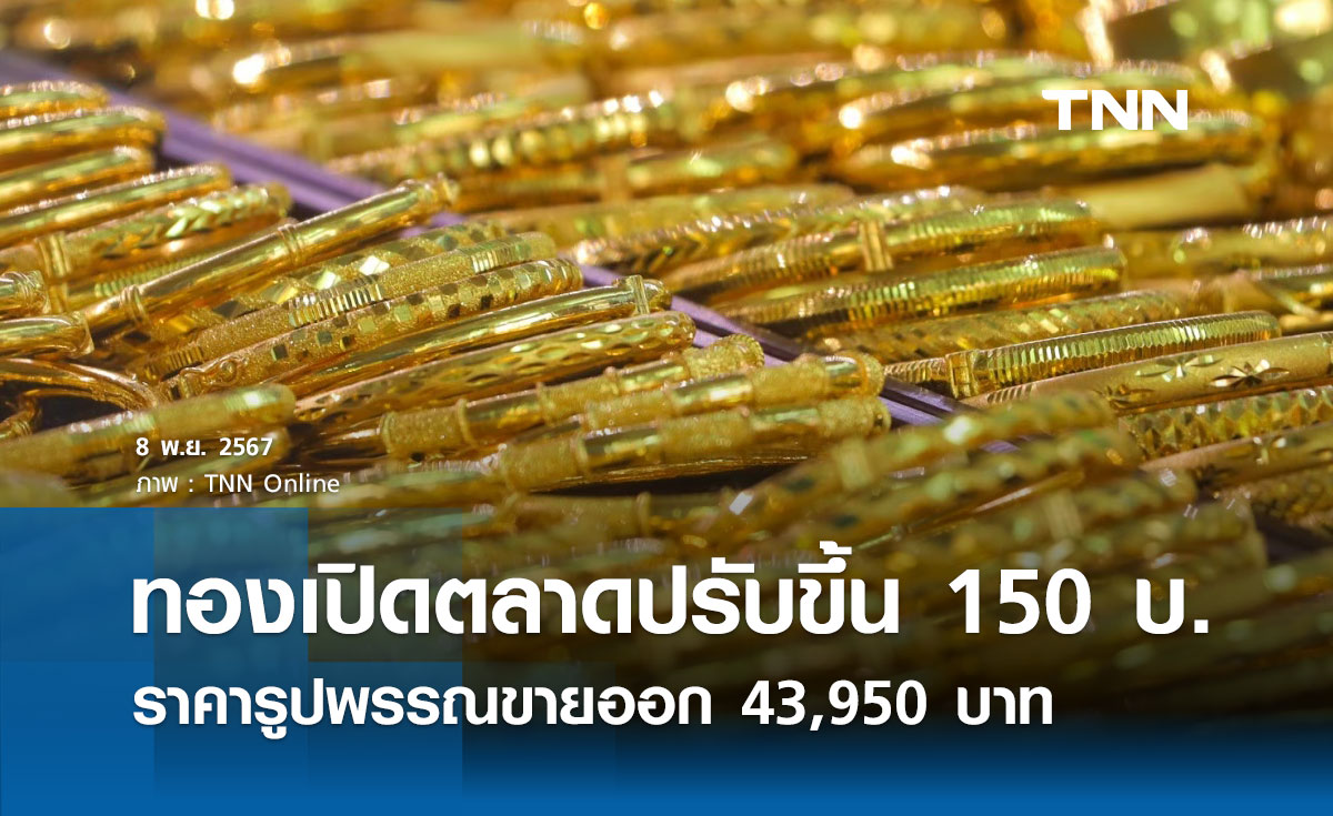 ราคาทองคำวันนี้ 8/11/67 เปิดตลาดปรับขึ้น 150 บาท รูปพรรณขายออก 43,950 บาท 