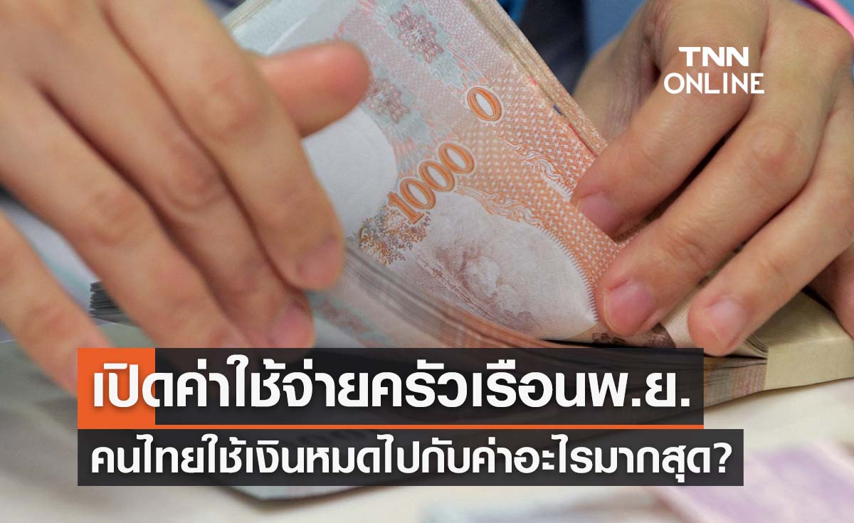 เปิดค่าใช้จ่ายครัวเรือนไทยเดือนพ.ย. เฉลี่ย 18,068 บาท เงินหมดไปกับอะไรมากสุด?