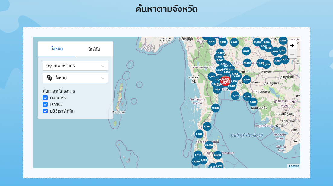 www.ม33เรารักกัน.com เปิดวิธีเช็กร้านค้าใช้จ่ายสิทธิหลัง ...