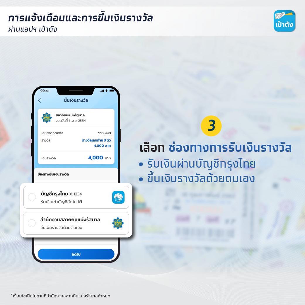 ซื้อ “สลากดิจิทัล” ผ่านเป๋าตัง หากถูกรางวัลที่ 1 ต้องทำอย่างไร ? 