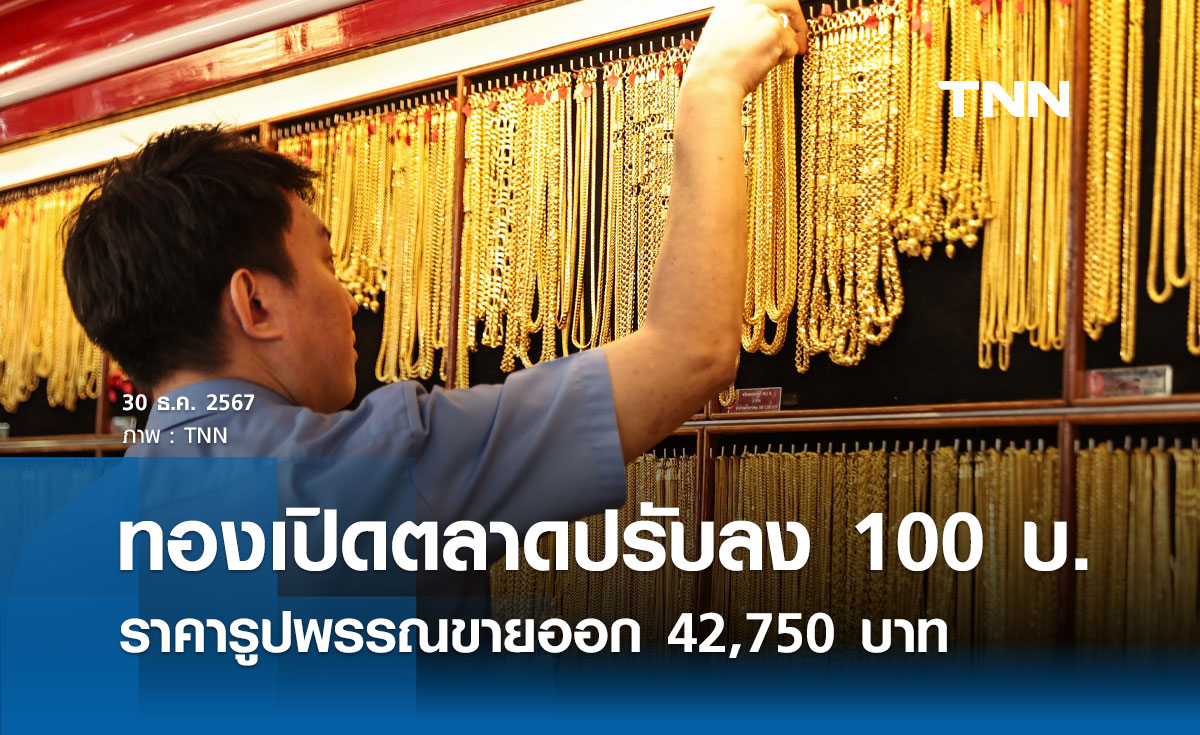 ราคาทองคำวันนี้ 30/12/67 เปิดตลาดปรับลง 100 บาท รูปพรรณขายออก 42,750 บาท 