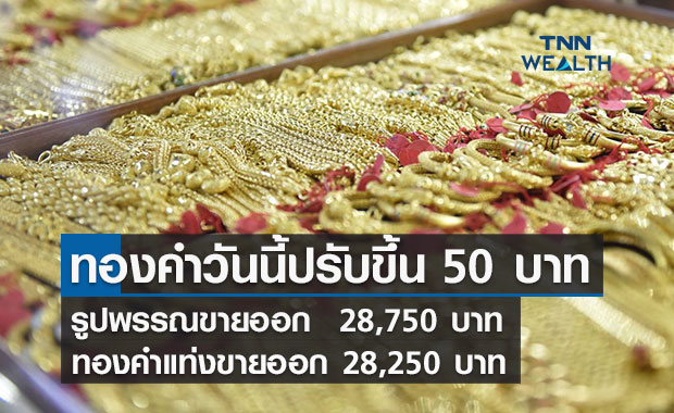 ราคาทองคำวันนี้ 22/10/64 ปรับขึ้น 50 บาท  รูปพรรณขาย 28,750 บาท  